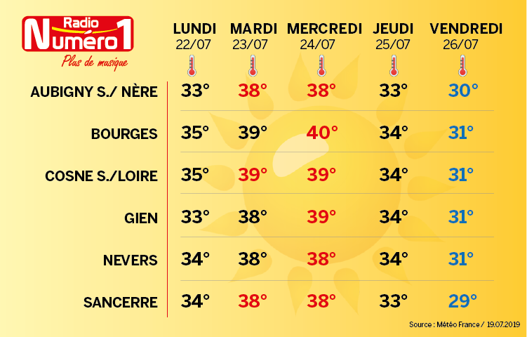 Visu Temp-01-01.png (116 KB)